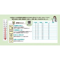 クリックすると詳細を表示します