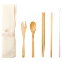 クリックすると詳細を表示します