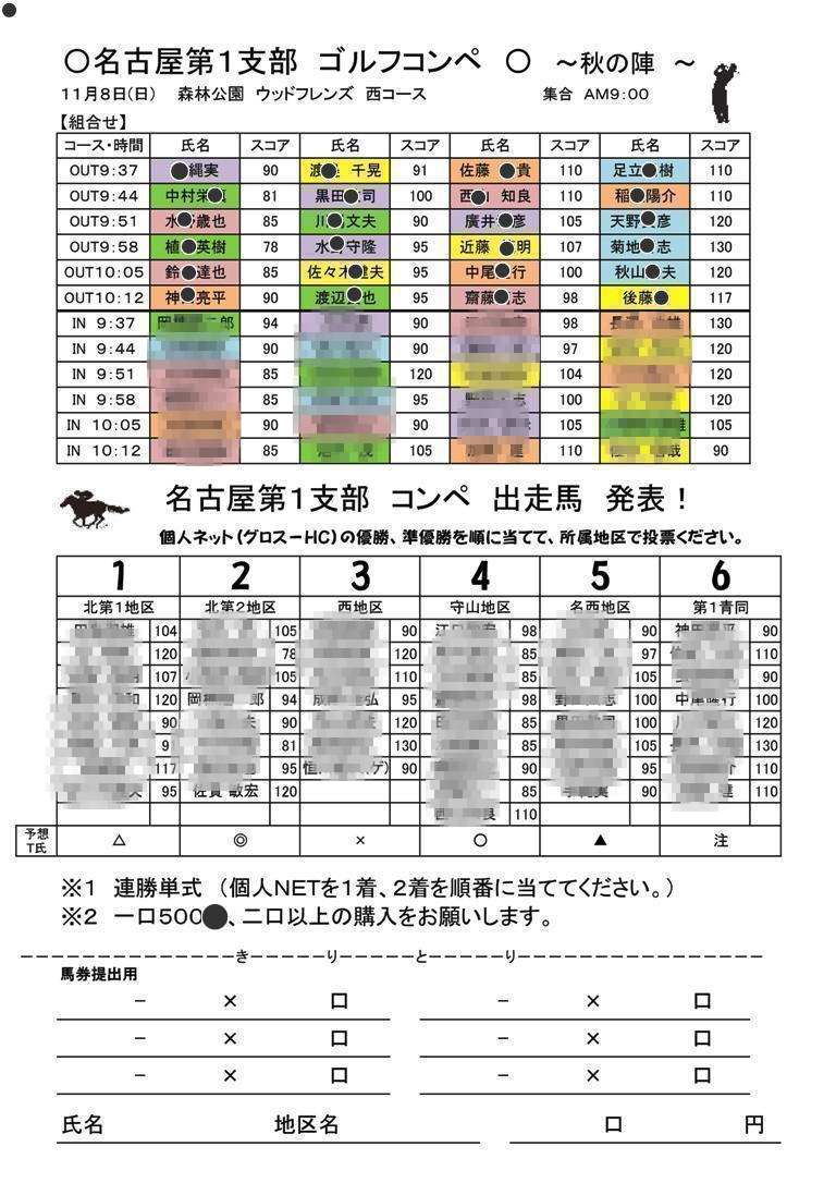 ゴルフコンペ幹事さんの味方 コンペ景品の専門サイト 日新ネット事業部 パーティ訪問